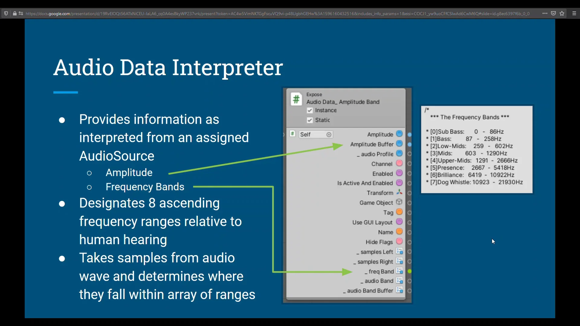 VFXGraph Audio Visualizer VideoPresentation on Vimeo