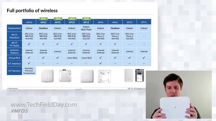 Juniper Mist Accelerating Wi-Fi 6 & Mist Edge on Vimeo