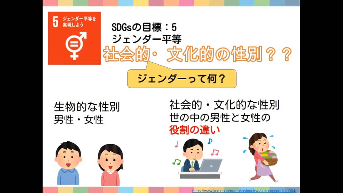 小学生のためのsdgs