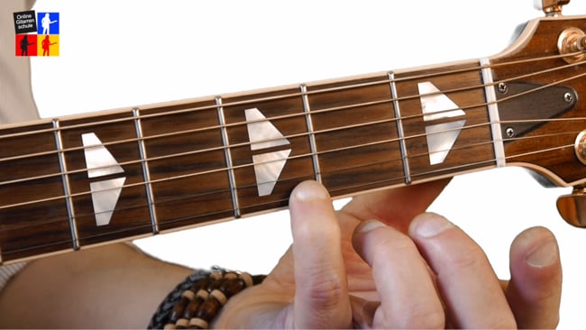 14 Tage Gitarre lernen - Die ersten Akkorde und Lieder