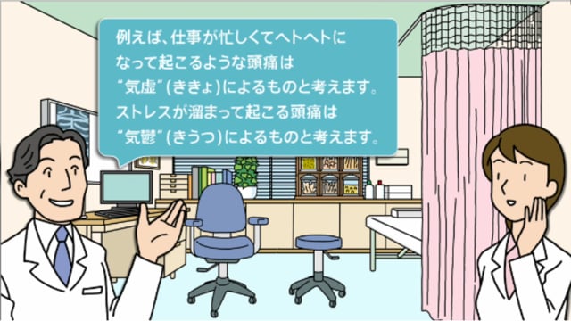 第26回：川芎