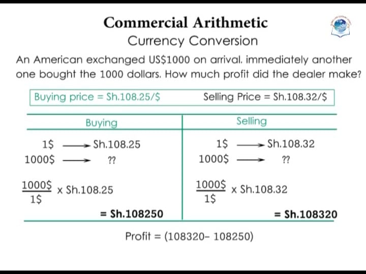 19. COMMERCIAL ARITHMETIC on Vimeo