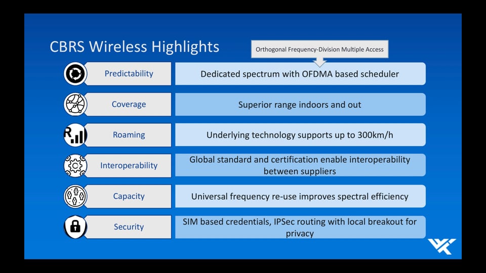 CBRS Technology Overview - WWT