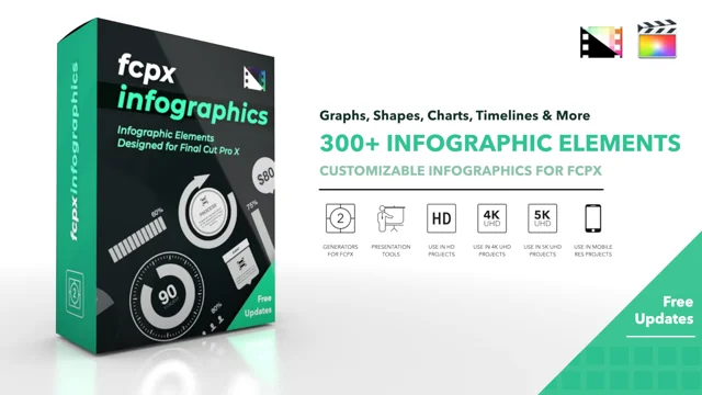 Infographics In Motion Fcpx