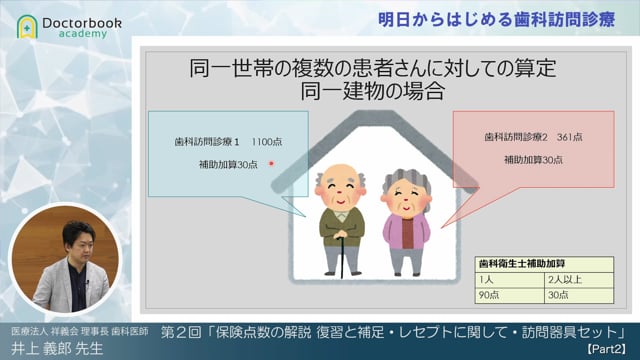 明日からはじめる歯科訪問診療」第２回 〜保険点数の解説 復習と補足 