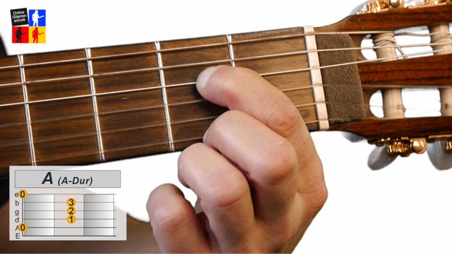 14 Tage Gitarre lernen - Der A-Dur Akkord