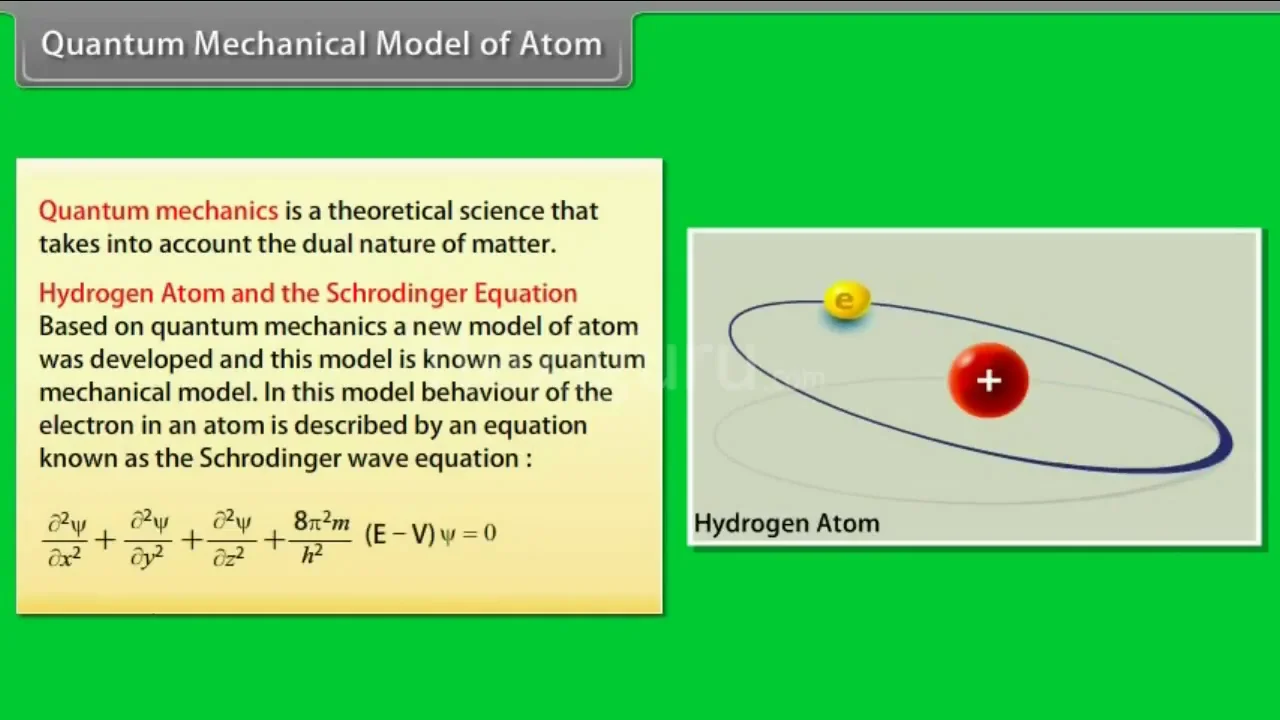 schrodingers quantum mechanical model