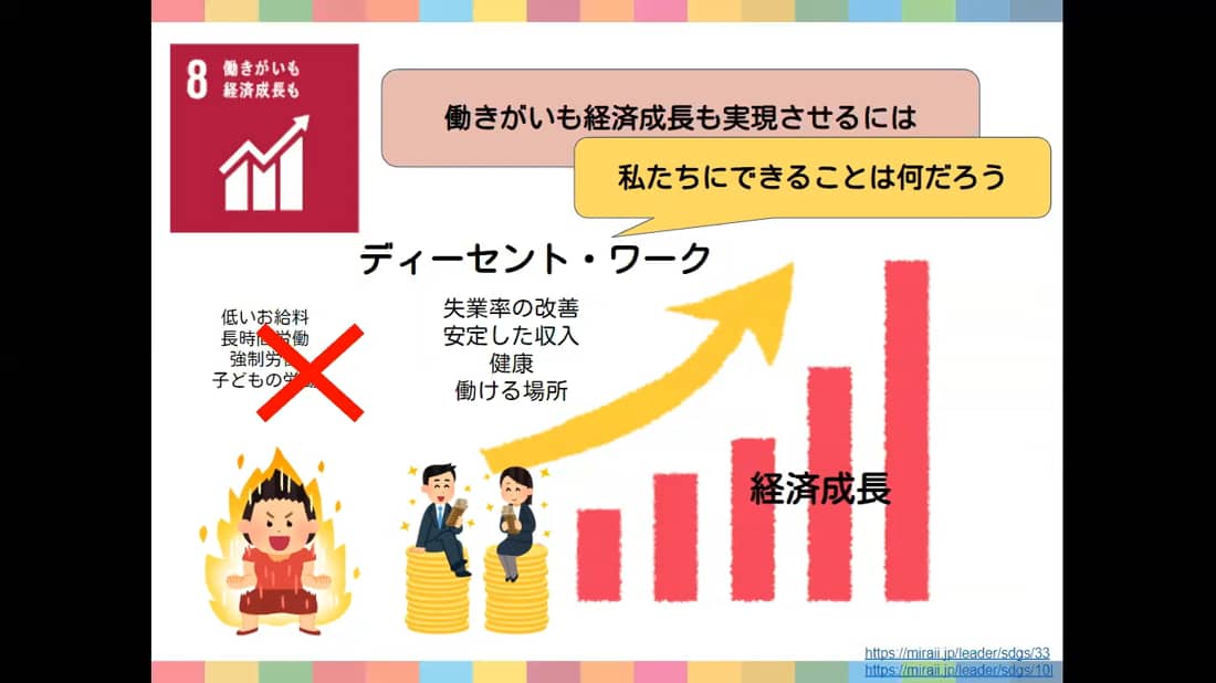 小学生のためのsdgs