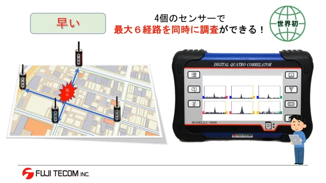 フジテコム　クアトロコアLC-5000　PRムービー