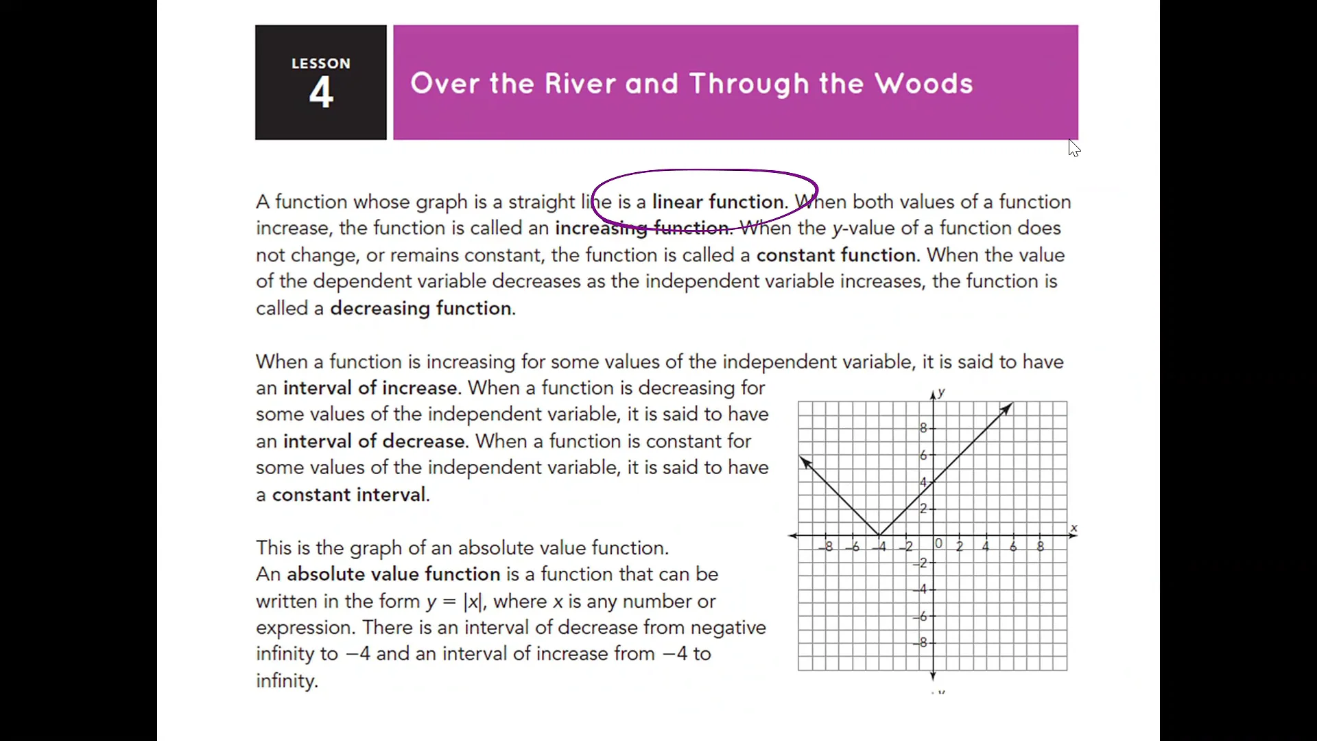 1-07 Transformations of Functions