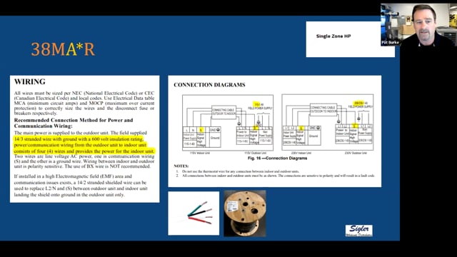 Ductless Product Lineup - 38MA*R (3 of 20)