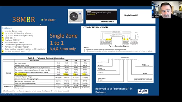 Ductless Product Lineup - 38MBR (4 of 20)