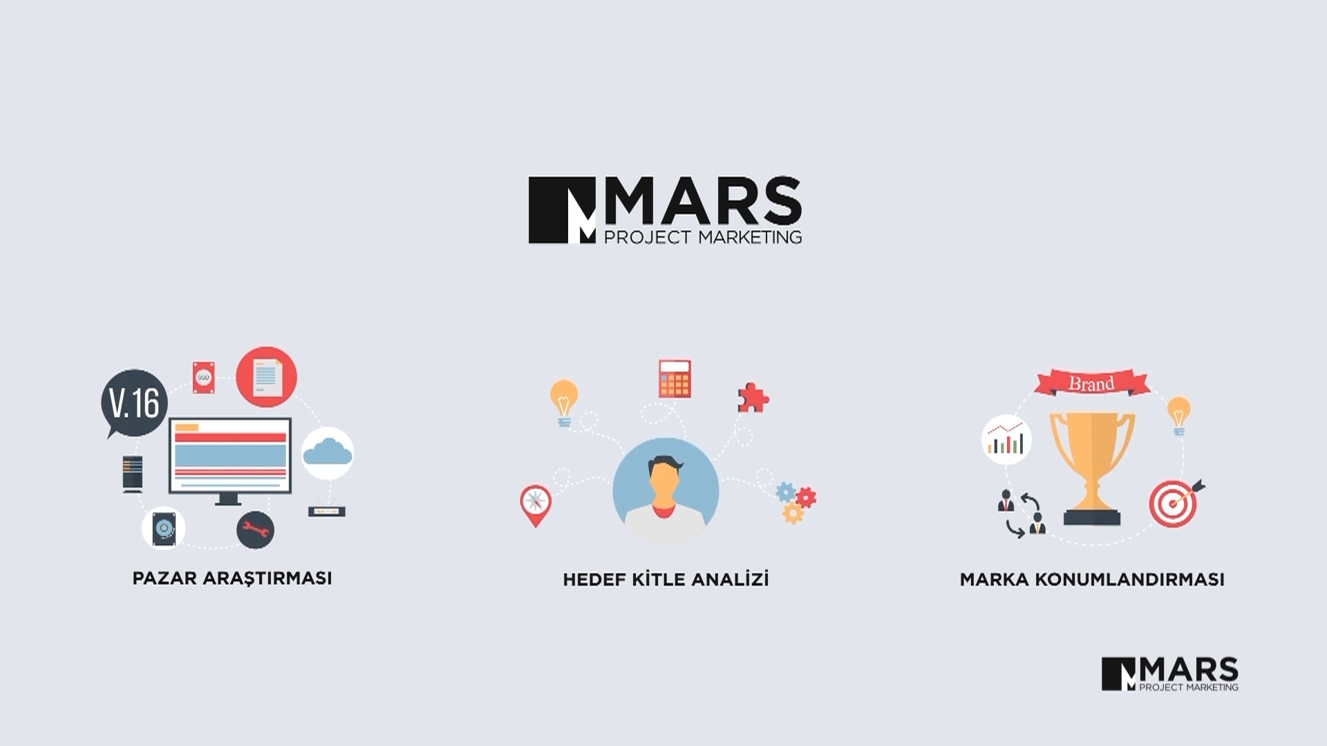 Mars Proje Satış ve Pazarlama