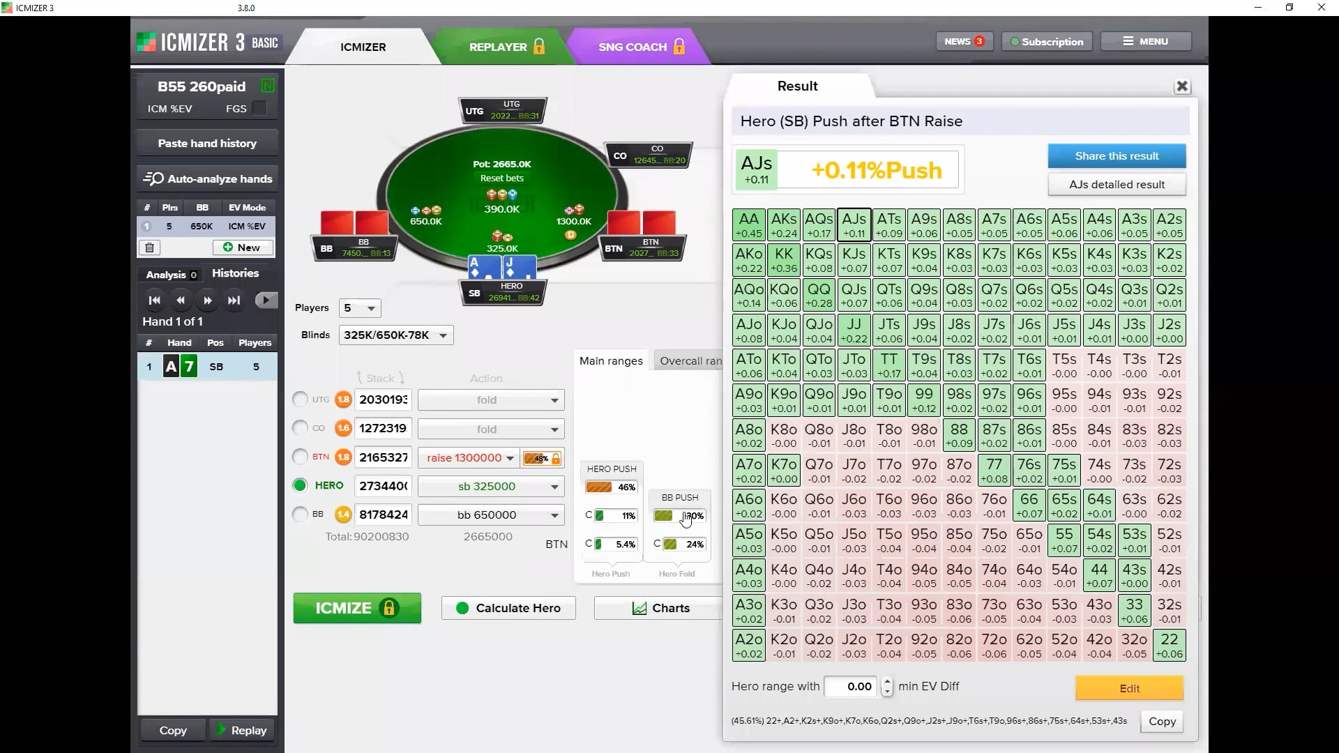 ICM $109 Anniversary Millions Final Table – Part 2