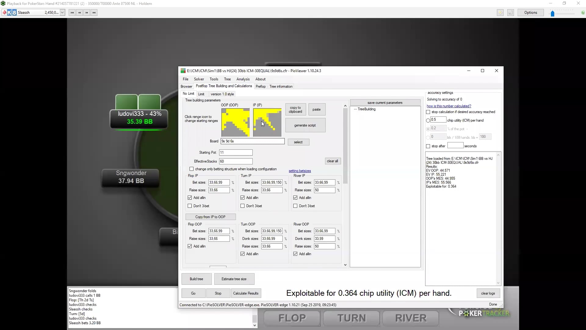 ICM $530 SCOOP Final Table Review
