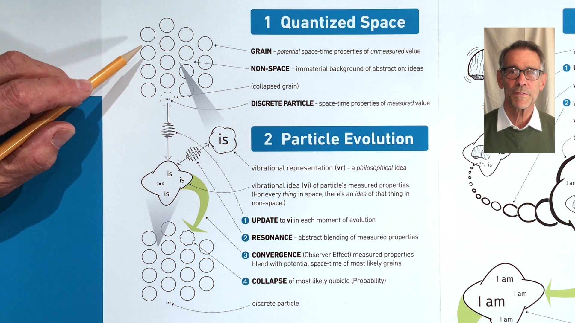 Between Space - Inter-Spacial Abstraction - Gary Blaise Poster Presentation