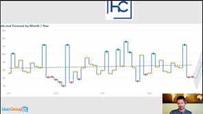 Unlocking New Visualizations and Features in Power BI