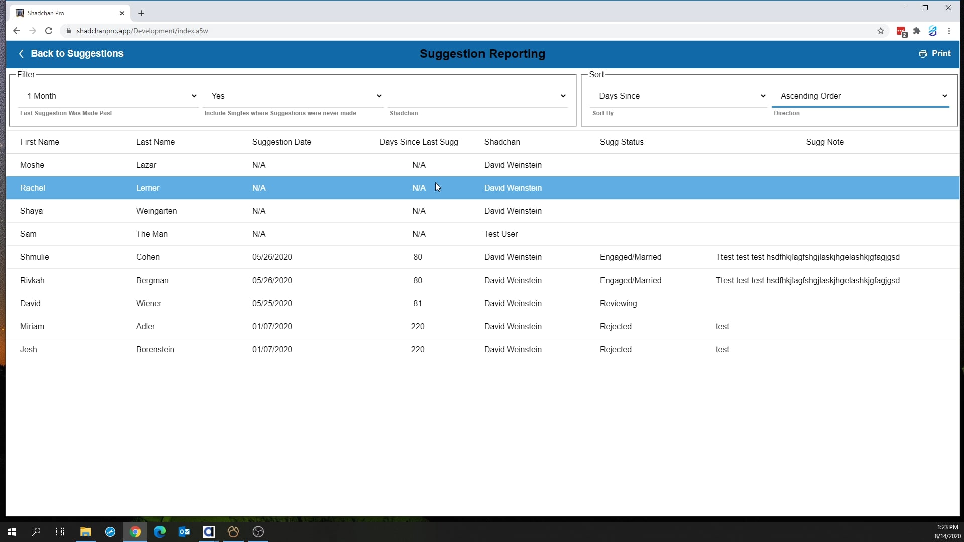 Suggestion Reports