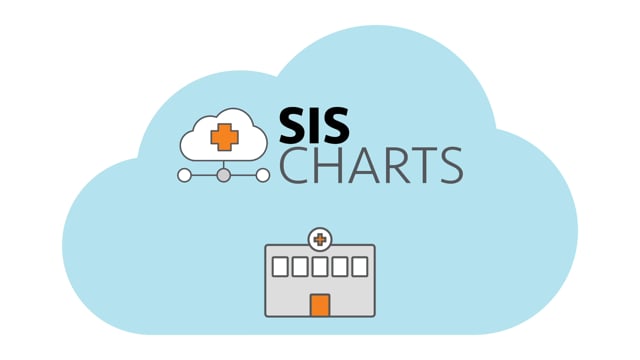 ASC Software Solutions | Surgical Information Systems