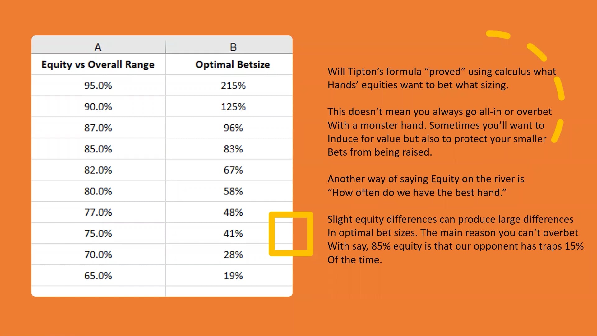 Theory of Betting + Sample Hands