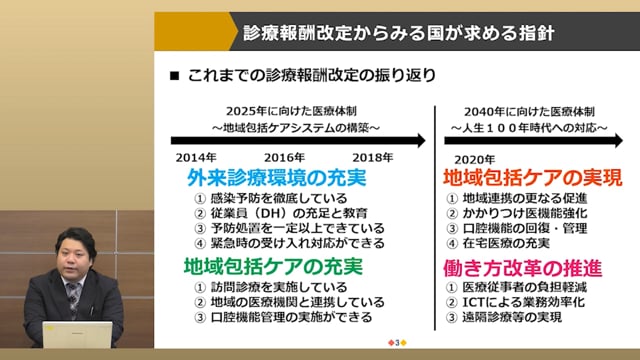 #1 診療報酬改定からみる国が求める指針