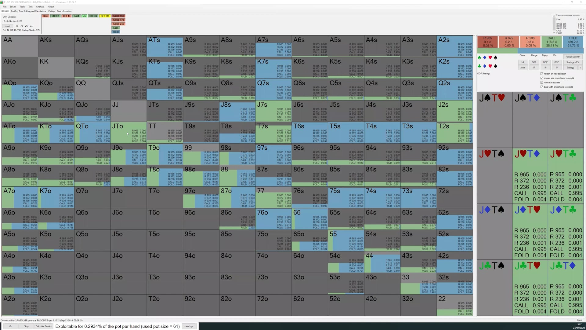Bluff-Raising Rivers IP