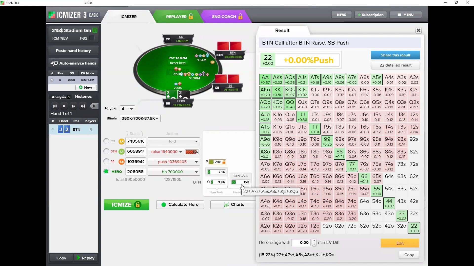 Stadium Series $215 6-max Final Table ICM Hand History Review – Part 2