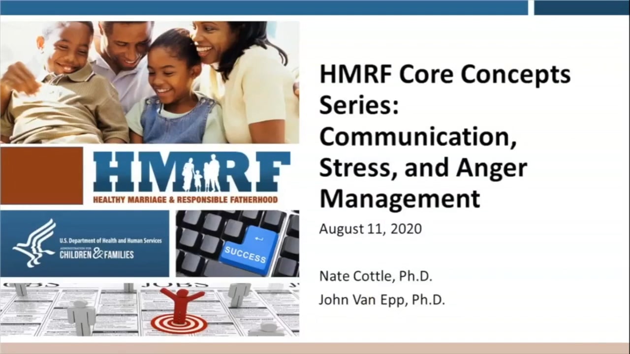 HMRF Core Concepts Series: Communication Skills, Stress, and Anger ...