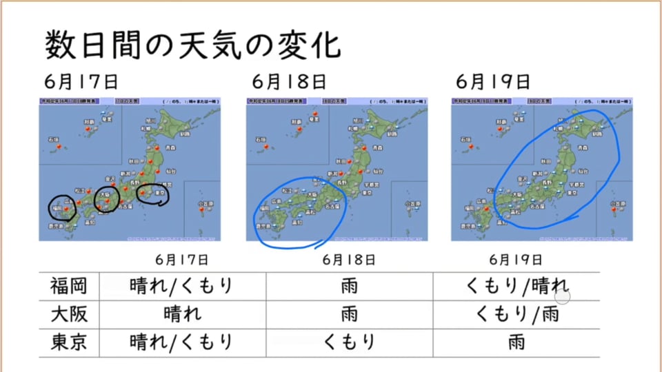 数日間の天気の変化 On Vimeo