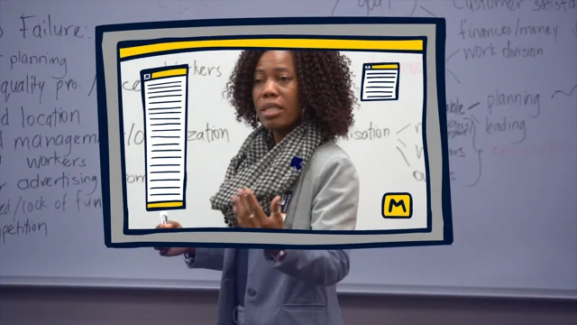 Our Plan for the Fall Semester | Monroe College