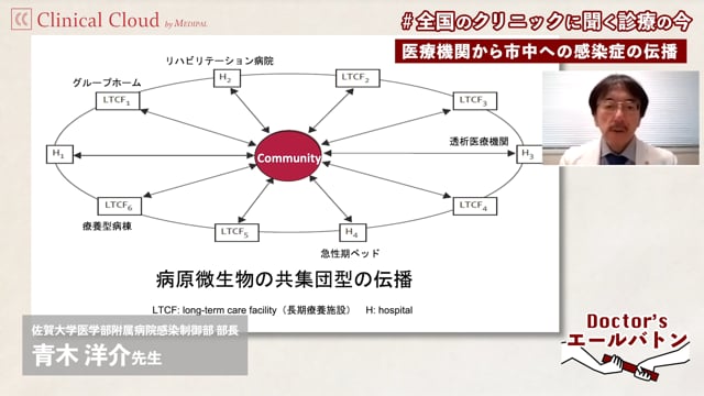 【飛沫感染の危険性と予防策 / 感染症を抑える日本の文化的背景】佐賀県 佐賀市 青木 洋介 先生