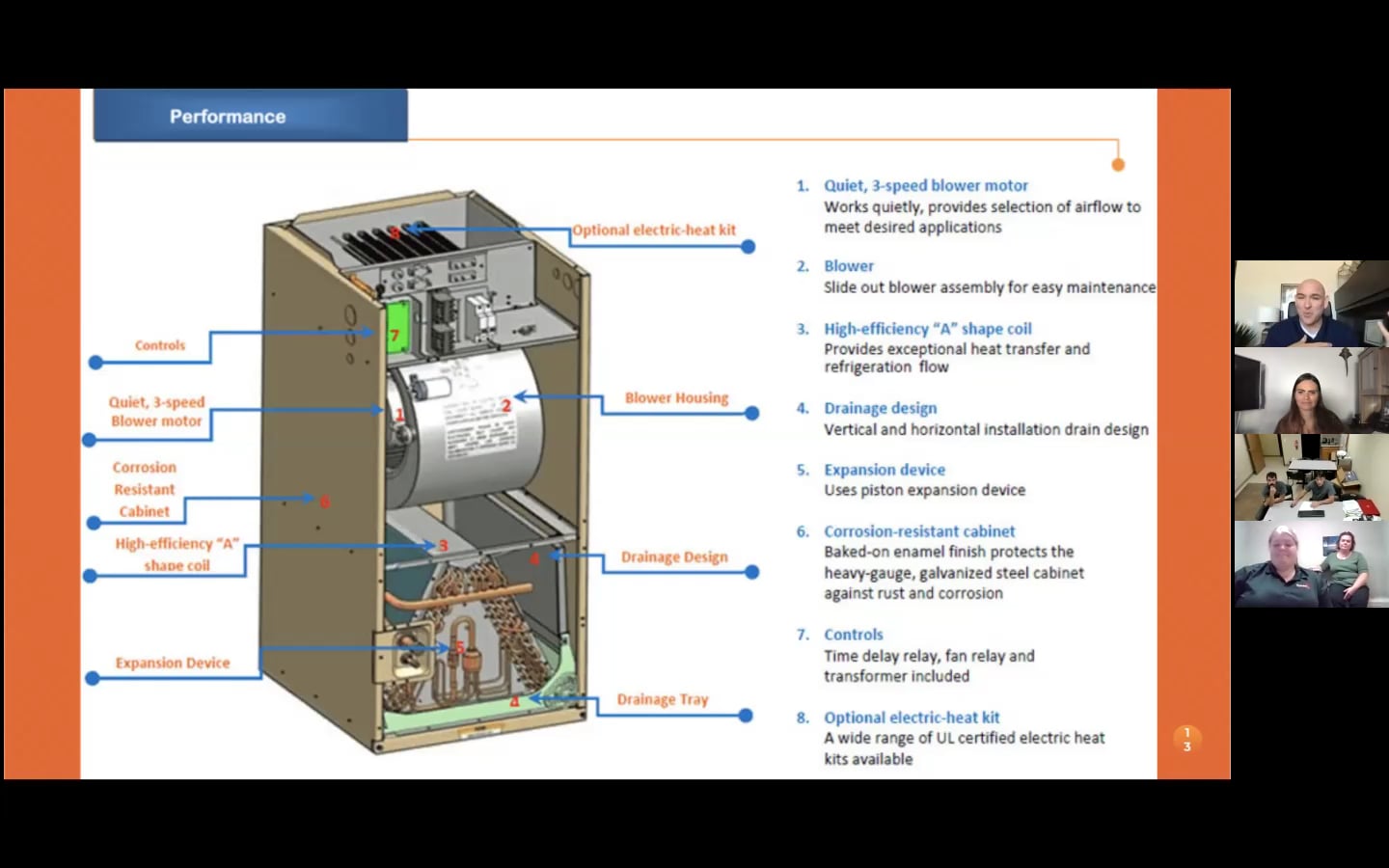 Hurlburt Heating, Cooling & Plumbing HVAC 101 for CSRs Part 2 on Vimeo