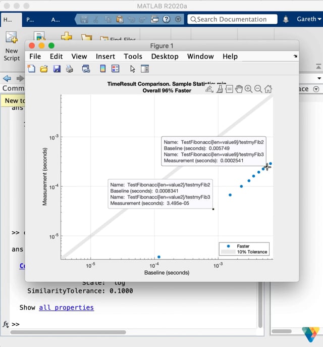 MATLAB Tip: ComparisonPlot