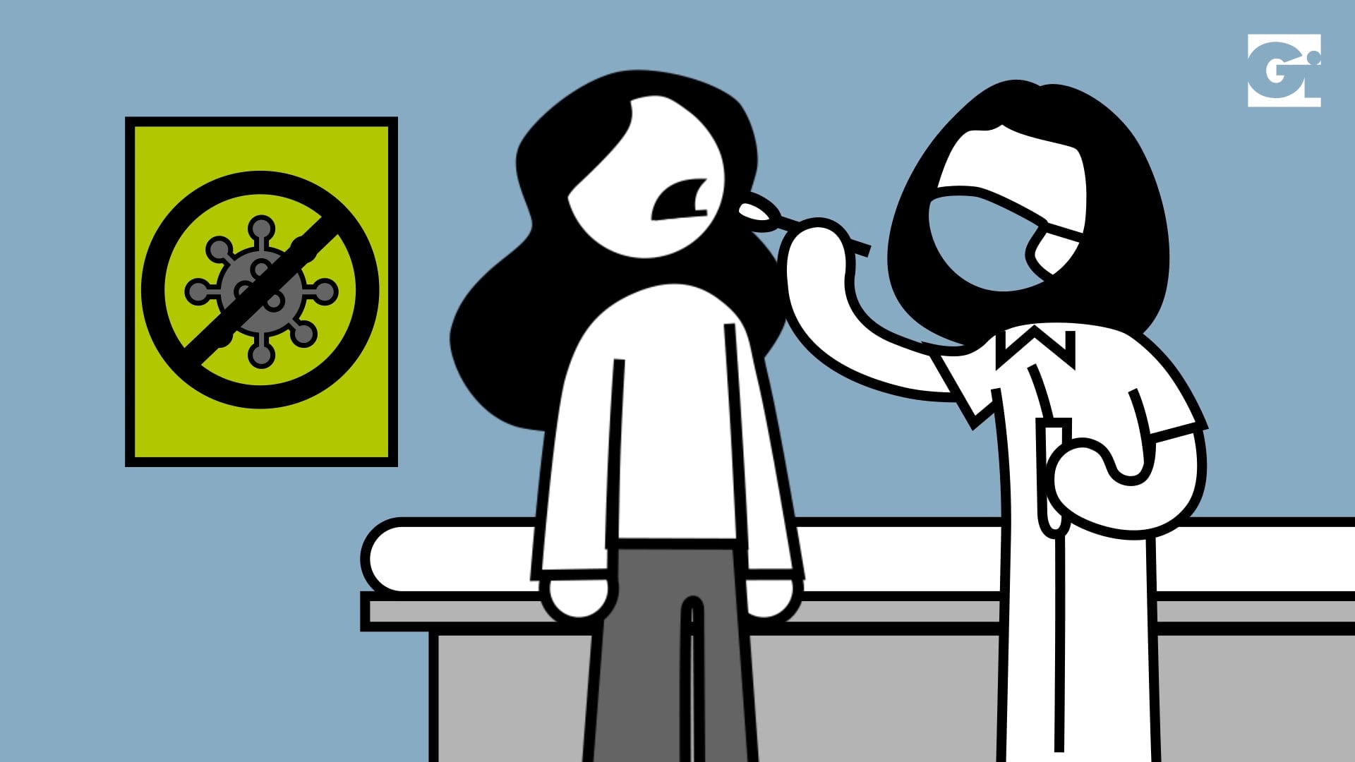 Gi_Return - 03 - Diagnostico