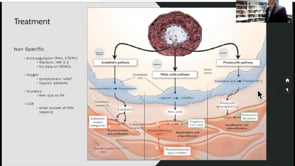 Pulmonary Hypertension