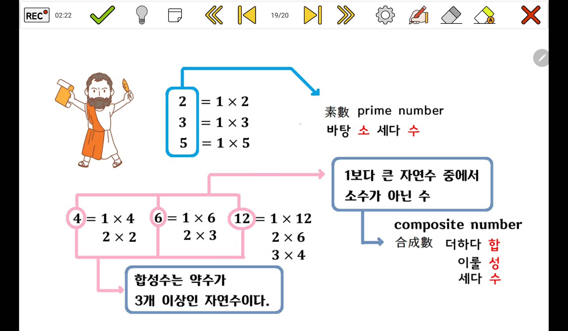 90_14068_Cr072 > 1 > 소수와 합성수 > 합성수의 뜻_42839_D00049 on Vimeo