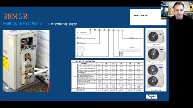 Ductless Product Lineup - 38MGR (5 of 20)