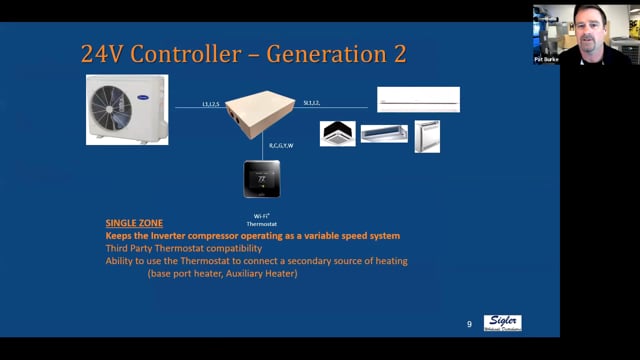 24V Interface Kit Overview (1 of 10) — Sigler