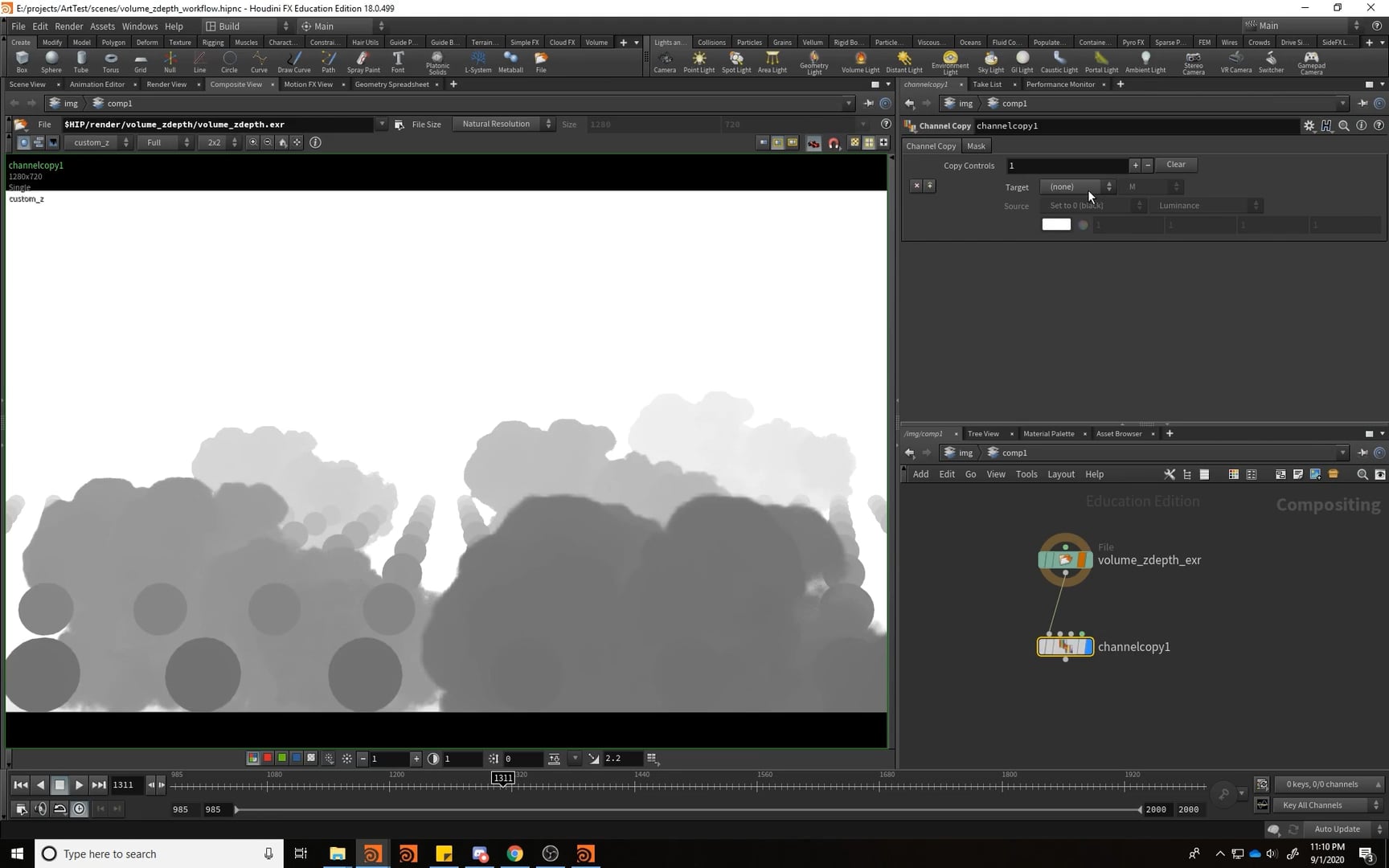 Houdini Volume Zdepth workflow