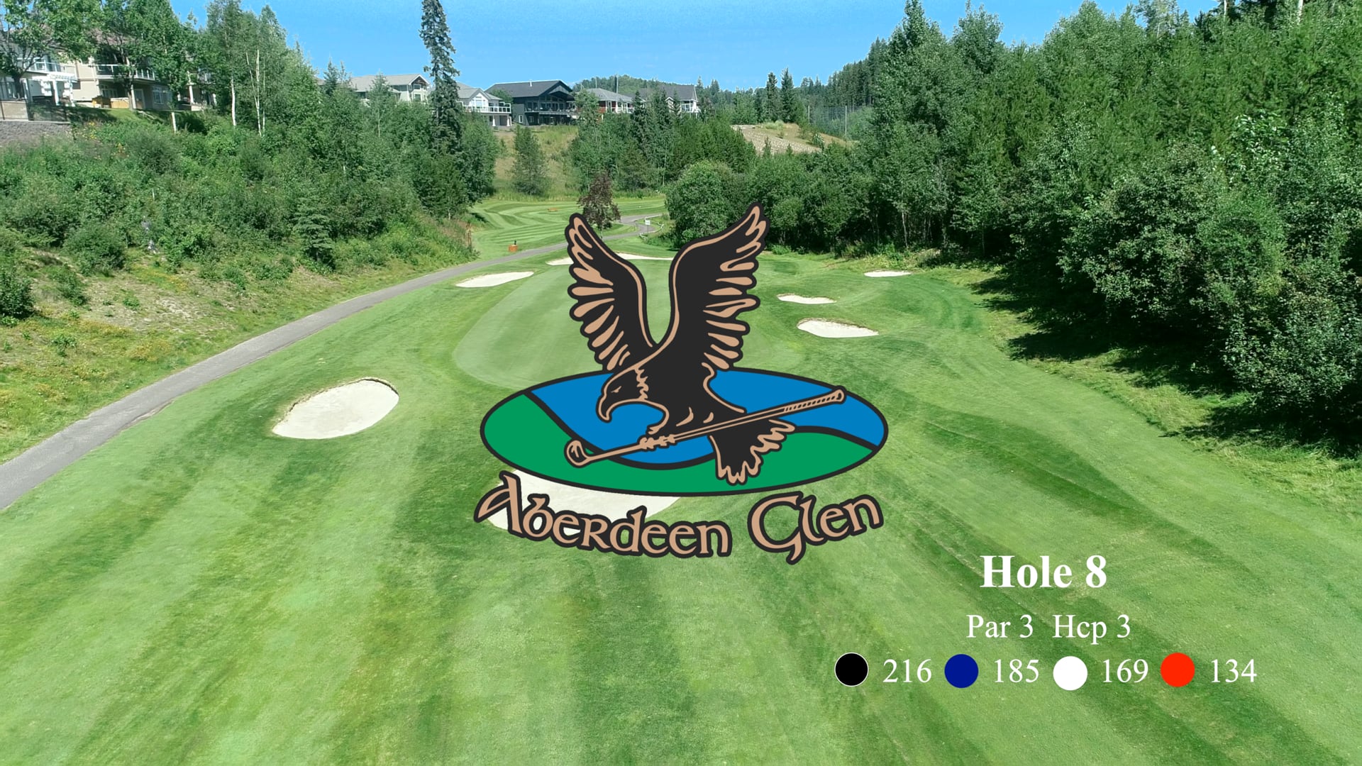 Aberdeen Glen Hole #8