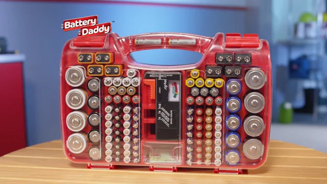 Battery Organizer Storage Case with Tester, Double-Sided Batteries