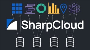 SharpCloud