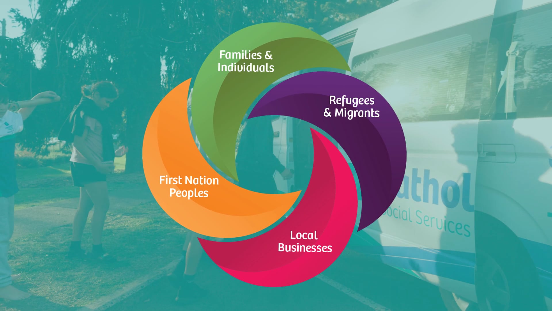 Catholic Care - Toowoomba