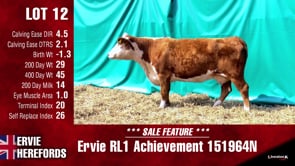 Lot #12 - RL1 ACHIEVEMENT 151964