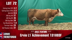 Lot #72 - L1 ACHIEVEMENT 131693F