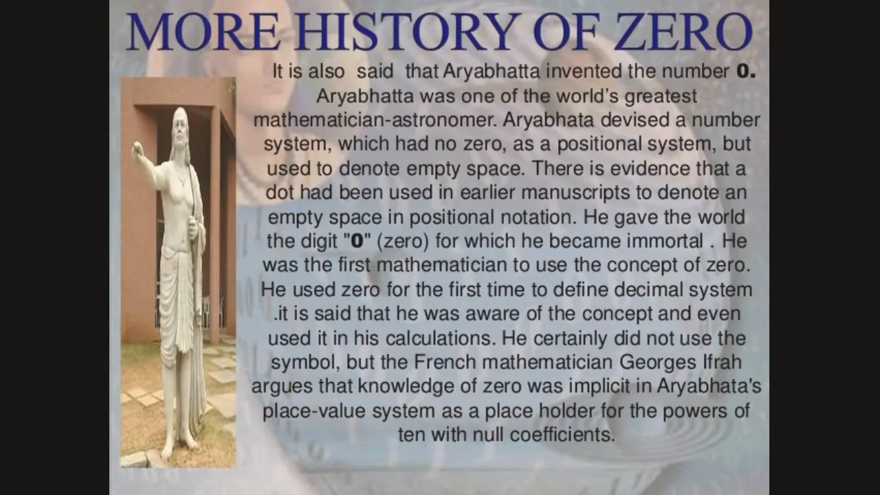 I am also in history. History of Zero knowledge. Kind of Zero - Supersolya.