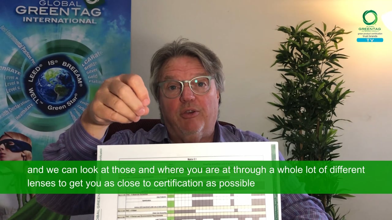 Global GreenTag's GreenRate™ is the most simple yet also robust and comprehensive of our two certification programs for green products and green building projects. 