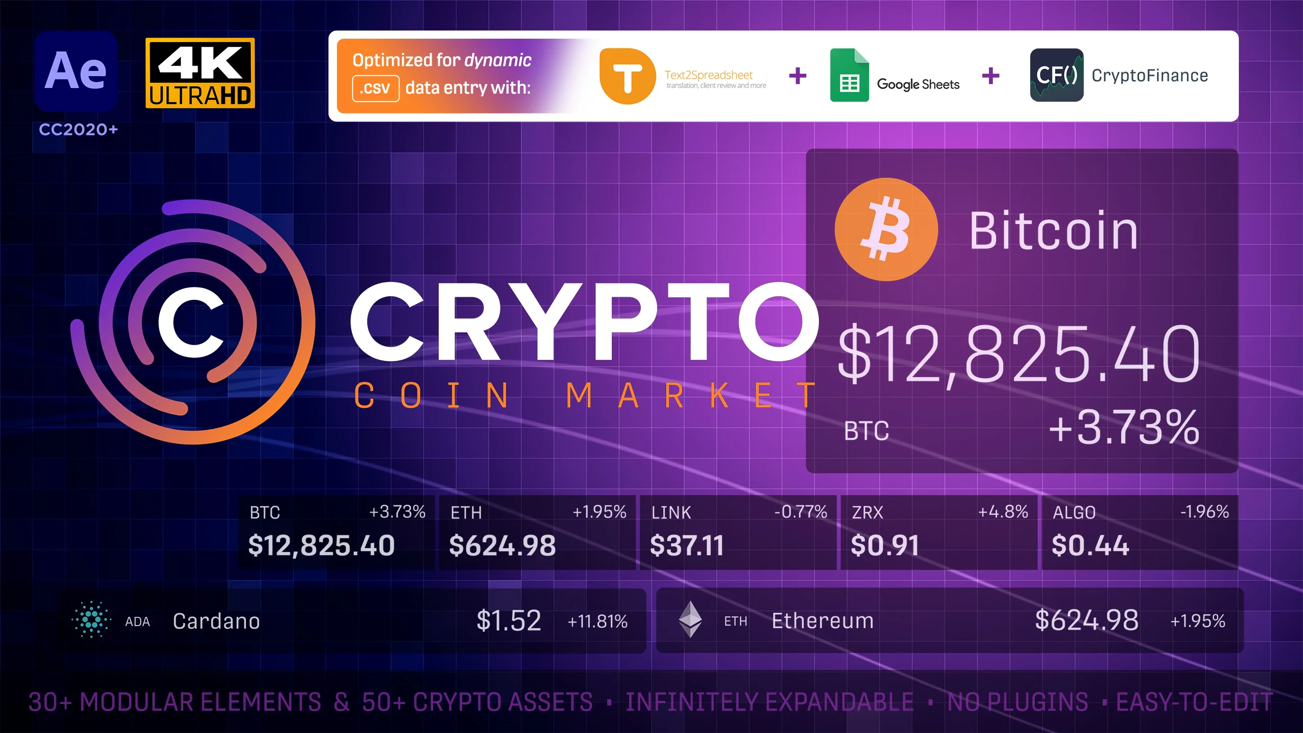 Tyson Frantz - Crypto Coin Market
