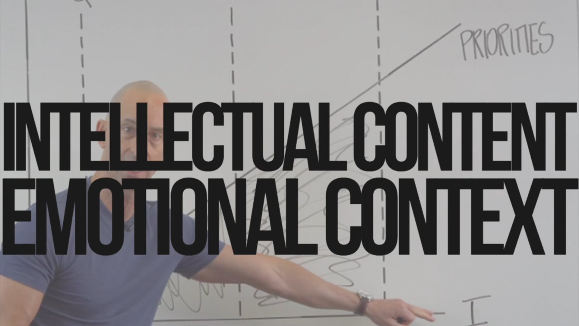 Intellectual Content Emotional Context
