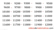 Matem ticas Los Numeros De 100 En 100 Hasta El 10000 mp4 On Vimeo